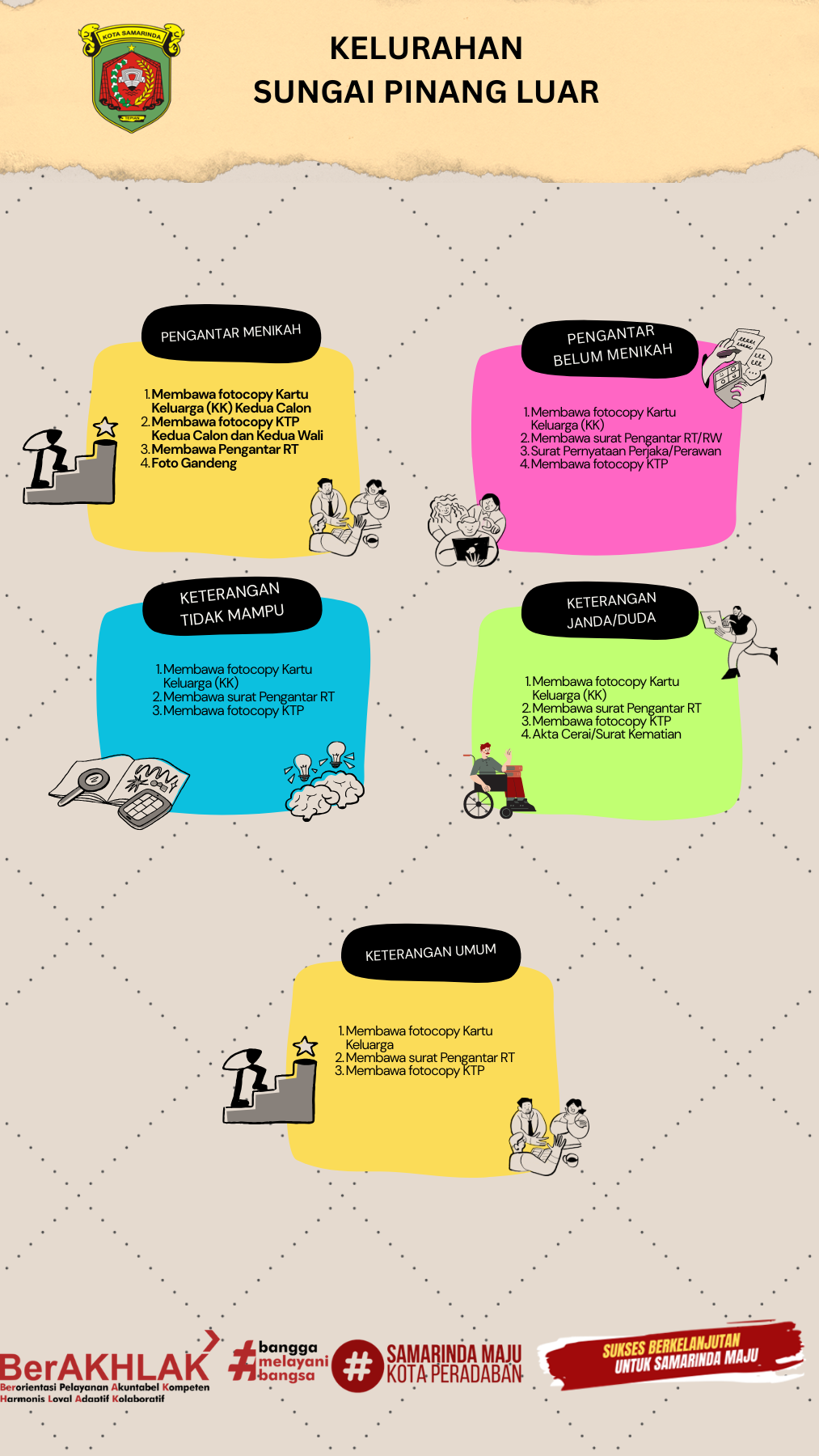 signboards-c6b3bbf0-a7e6-11f0-bf9a-e3a52e3e72f9